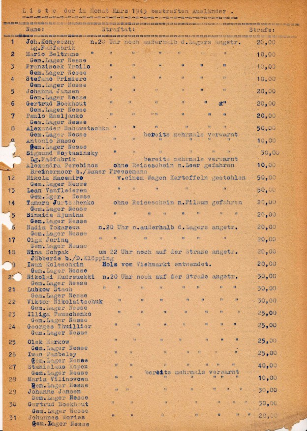Auszug aus der Liste der im Monat März 1945 bestraften ausländischen Zwangsarbeiter (Stadtarchiv Leer, Rep. 1-4476)